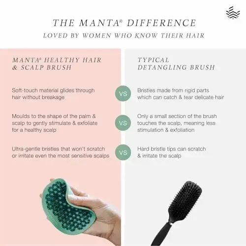 Manta Original Anti-Breakage Hairbrush – Gentle Detangling Brush for Wet & Dry Hair, Flexible Hairbrush for All Types, Healthy Hair Care for Women & Men, Black - 6