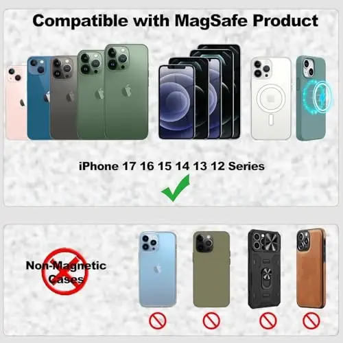 Manyetik Cüzdan Kart Tutucu Apple MagSafe Cüzdan ile Uyumlu iPhone 15 Pro Max/15 Pro/15/15 Plus/iPhone 14 Model Telefon, iPhone 13 Pro Max/13 Pro/13/13 Mini/12 Serisi İçin Mag Safe Cüzdan, Jet 