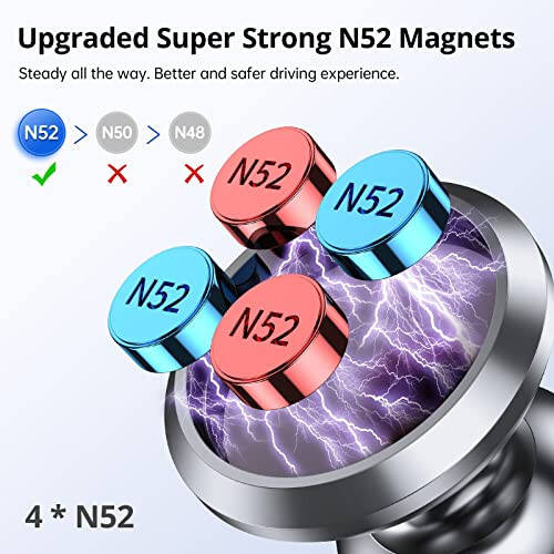 SYNCWIRE Magnetic Phone Car Mount, Car Phone Holder for Dashboard, Cell Phone Car Kits, 360° Adjustable Magnet Cell Phone Mount Compatible with iPhone, Samsung, LG, GPS, Mini Tablet - Gray - 2