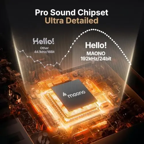 MAONO AU-A04H USB Microphone Kit with Headphone for PC, Podcast & Gaming | 192kHz/24Bit Vocal Condenser Cardioid Studio Mic Compatible with Mac & Windows for Recording, YouTube, Streaming, Voice-Over - 3