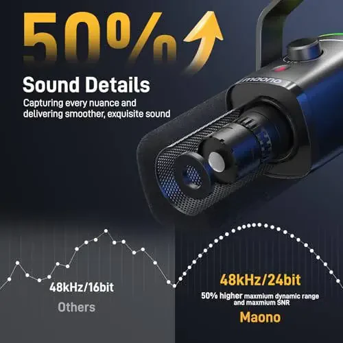 MAONO USB/XLR Dynamic Microphone for Gaming Streaming,Computer PC Microphone with Software-RGB, Mute Button, 48kHz/24bit Podcasting Desktop Mic for YouTube Video Recording PD100X - 2