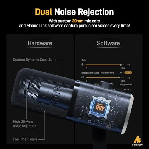 MAONO USB/XLR Dynamic Microphone for Gaming Streaming,Computer PC Microphone with Software-RGB, Mute Button, 48kHz/24bit Podcasting Desktop Mic for YouTube Video Recording PD100X - 4