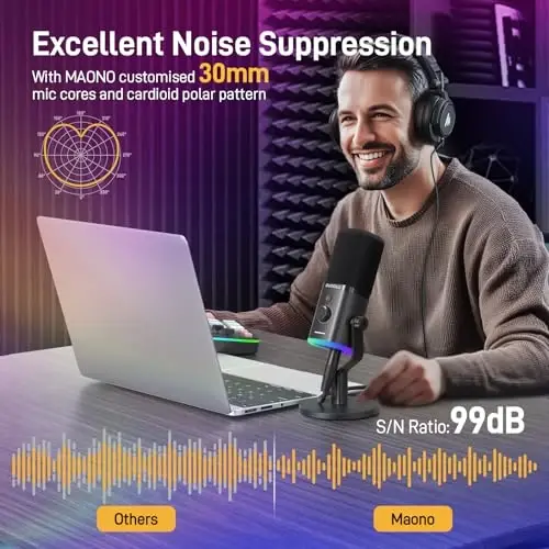 MAONO USB/XLR Podcasting Microphone for PC, Gaming Streaming Dynamic Mic with Mute Button, RGB, Desktop Stand,Computer Mic for Video Studio Recording-PD100X,Black - 5
