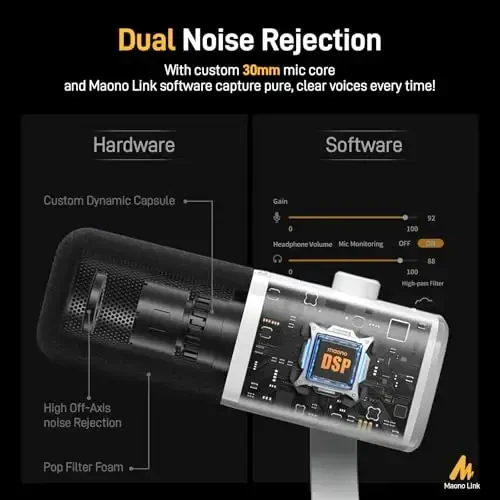 MAONO Dynamic Gaming Microphone: USB XLR Dynamic Computer Microphone with Software-RGB PC Mic for Gamer-Podcast Mic for Streaming Recording Studio YouTube Content Creation Online Chat PD100X (White) - 4