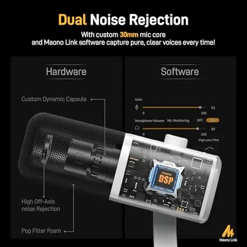 MAONO USB/XLR Podcasting Microphone for PC, Gaming Streaming Dynamic Mic with Mute Button, RGB, Desktop Stand,Computer Mic for Video Studio Recording-PD100X,White - 4
