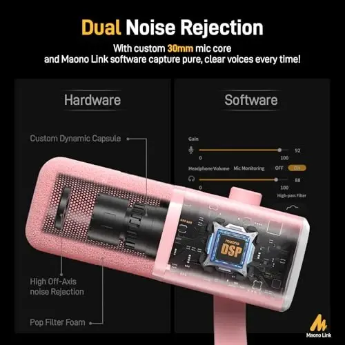 MAONO USB/XLR Podcasting Microphone for PC, Gaming Streaming Dynamic Mic with Mute Button, RGB, Desktop Stand,Computer Mic for Video Studio Recording-PD100X,Pink - 4