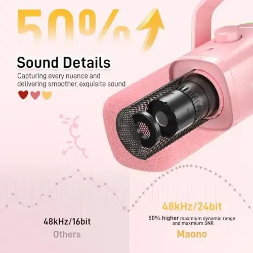 MAONO Dynamic Gaming Microphone: USB XLR Dynamic Computer Microphone with Software-RGB PC Mic for Gamer-Podcast Mic for Streaming Recording Studio YouTube Content Creation Online Chat PD100X (Pink) - 3