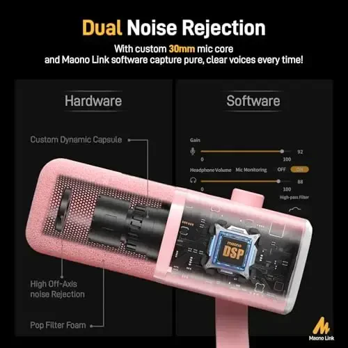 MAONO Dynamic Gaming Microphone: USB XLR Dynamic Computer Microphone with Software-RGB PC Mic for Gamer-Podcast Mic for Streaming Recording Studio YouTube Content Creation Online Chat PD100X (Pink) - 4