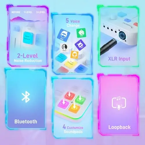 MAONO Gaming Audio Mixer, Audio Interface with Pro-preamp, RGB, Bluetooth, 48V Phantom Power for Live Streaming, Podcasting, Content Create, Gaming MaonoCaster G1 NEO (White) - 7