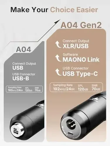 MAONO XLR/USB Condenser Microphone: 192kHz/24Bit Plug & Play PC Computer Podcast Cardioid Metal Mic Kit with Software, Professional Sound Chipset for Recording, Studio, Singing, YouTube A04 Gen2 - 2