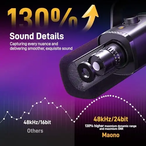 MAONO XLR/USB Gaming Microphone for PC, Dynamic Computer Mic for Streaming Podcasting, Noise Reduction, Mute, Volume Control, RGB Boom Mic for Vocal Recording,Voice-Over, PD100XS Black - 6