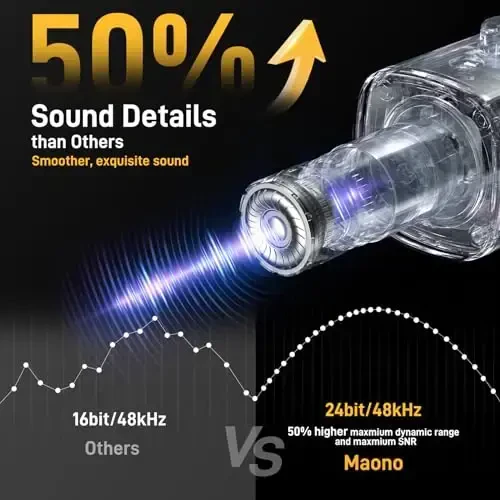 MAONO XLR/USB Gaming Microphone with Software, Dynamic PC Microphone with RGB for Streaming Podcast Vocal Recording, Computer Mic with Noise Cancellation, Mute Button, Gain Knob, Desktop Stand PD100X - 6