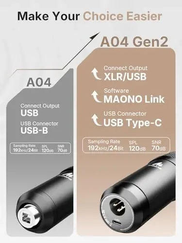MAONO XLR/USB Kondensator mikrofon: 192kHz/24Bit Plug & Play PC Kompyuter Podcast Kardioid Metall Mikrofon To'plami Dasturiy ta'minot, Yozish, Studio, Qo'shiq aytish, YouTube A04 Gen2 uchun professional ovoz chipseti - 2