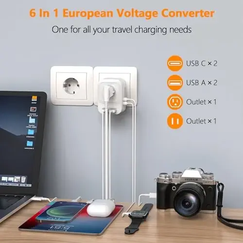 Mapambo 220V to 110V Voltage Converter US to Europe International Universal Travel Adapter with Fast Charging 2 USB-A 2 USB-C Port Worldwide Power Converters Plug Combo for Spain Italy (White) - 2