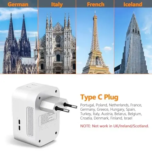 Mapambo 220V to 110V Voltage Converter US to Europe International Universal Travel Adapter with Fast Charging 2 USB-A 2 USB-C Port Worldwide Power Converters Plug Combo for Spain Italy (White) - 4