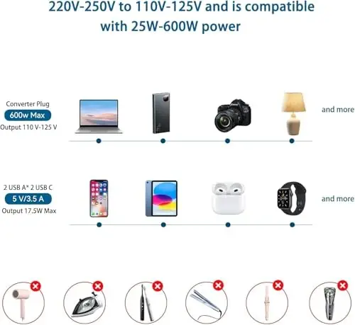 Mapambo 220V to 110V Voltage Converter US to Europe (Gray) - Modazone