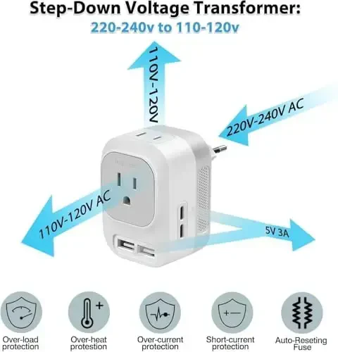 Mapambo 220V to 110V Voltage Converter US to Europe Converter for European Travel Plug Adapter with 2 USB Port 2 USB C International Power Adapter for US to France Germany Italy (Grey) - 3