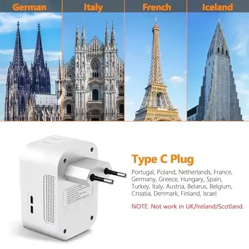 Mapambo 220V to 110V Voltage Converter US to Europe International Universal Travel Adapter with Fast Charging 2 USB-A 2 USB-C Port Worldwide Power Converters Plug Combo for Spain Italy (White) - 4