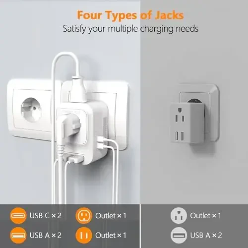 Mapambo 220V to 110V Voltage Converter US to Europe International Universal Travel Adapter with Fast Charging 2 USB-A 2 USB-C Port Worldwide Power Converters Plug Combo for Spain Italy (White) - 5