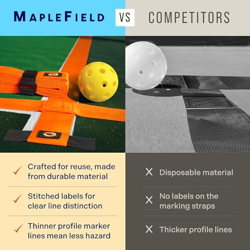 Maplefield Pickleball Court Marking Kit - Outdoor Ready Temporary Lines for Any Court - Includes Easy-to-Identify Lines, Strong Hold Tape and Portable Bag for Windy Days - 4