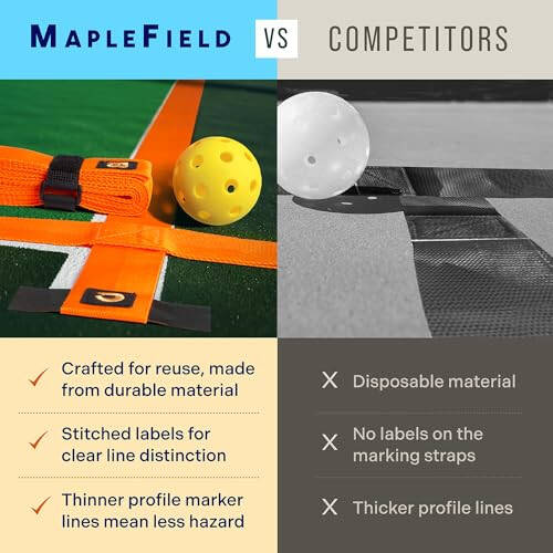 Maplefield Pickleball Maydonini Belgilash To'plami - Har qanday Maydon Uchun Tashqi Tayyor Vaqtinchalik Chiziqlar - Oson Taniladigan Chiziqlar, Kuchli Ushlash Lentasi va Shamol Kunlari Uchun Ko'chma Xalta O'z ichiga Oladi - 4