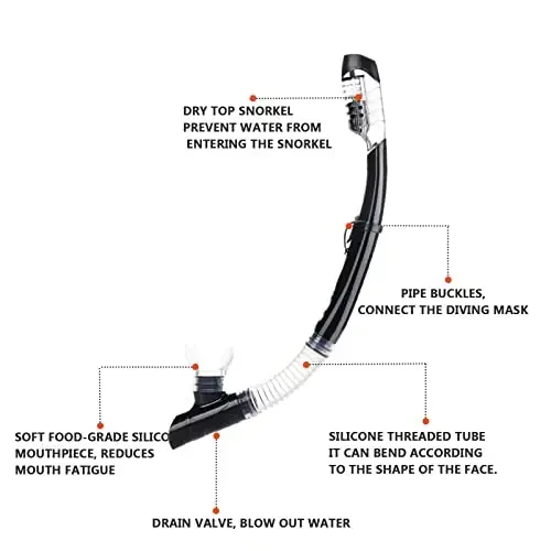Snorkel mask Snorkeling Set for Adults and Youth, Diving mask and Full Dry Snorkel Swim Googles is Suitable for Snorkeling, Dive Scuba Diving, Swimming - 5