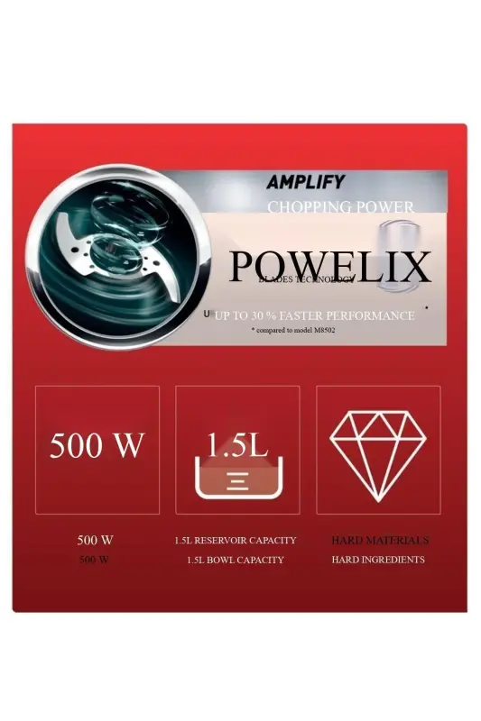 Masterchop XXL 4 Blade Maxi Chopper Rondo Black - 7