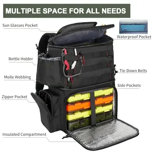 MATEIN Fishing Backpack, Water Resistant Fishing Tackle Box Bag with Rod Holders & Cooler, Gear Gifts for Men - 4