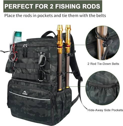 MATEIN Fishing Backpack Tackle Box, Water Resistant Fishing Storage Bag with Rod Holders & Cooler, Fishing Gear Gifts for Men - 7