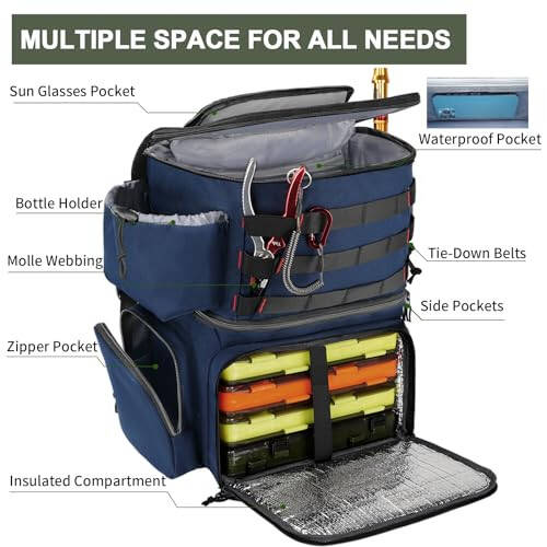 MATEIN Fishing Backpack Tackle Box, Water Resistant Fishing Storage Bag with Rod Holders & Cooler, Fishing Gear Gifts for Men - 9