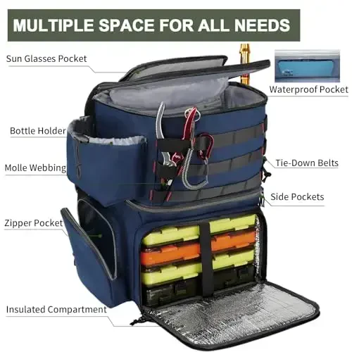 MATEIN Fishing Backpack Tackle Box, Water Resistant Fishing Storage Bag with Rod Holders & Cooler, Fishing Gear Gifts for Men - 5