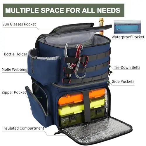 MATEIN Fishing Backpack, Water Resistant Fishing Tackle Box Bag with Rod Holders & Cooler, Gear Gifts for Men - 5