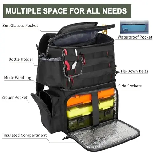 MATEIN Fishing Backpack, Water Resistant Fishing Tackle Box Bag with Rod Holders & Cooler, Gear Gifts for Men - 5