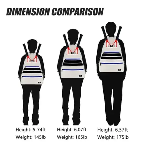MATEIN Tennis Bag, Large Tennis Backpack for Men & Women with Shoe Compartment Hold 2 Rackets, Pickleball Paddles, Badminton Racquet, Ball Accessories - 6