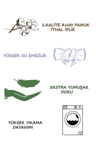 Mavi Banyo Havlu Takımı 70x140 50x90-Mavi - 6