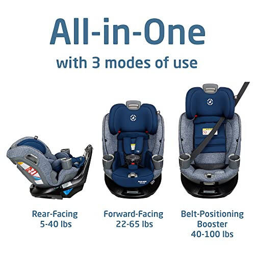 Maxi-Cosi Emme 360 Car Seat: Rotating Car Seat 360, All-in-One Convertible, Car Seat 360 Rotation, Swivel Car Seat in Navy Wonder - 9