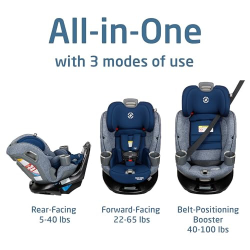 Maxi-Cosi Emme 360 Car Seat: Rotating Car Seat 360, All-in-One Convertible, Car Seat 360 Rotation, Swivel Car Seat in Navy Wonder - 3