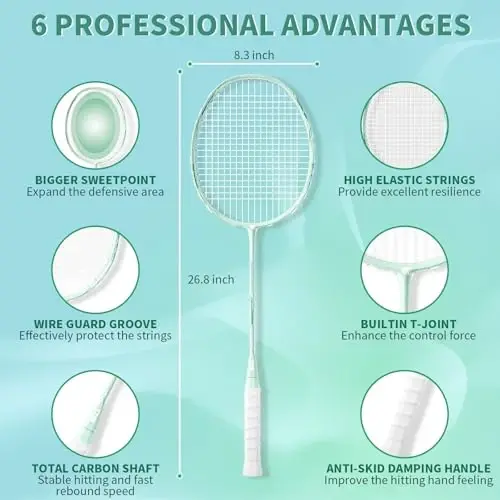 MBFISH Badminton Racket Set with 2 Carbon Fiber Rackets, 3 Shuttlecocks, 2 Replacement Racket Grip Tapes and 1 Badminton Bag - Perfect for Beginners & Outdoor Games 4U - MODAZONE (1)