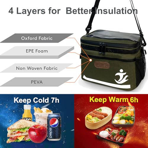 MeiMeSu Bike Handlebar Bag Bike Basket Front Bag Waterproof with Touch Screen Phone Holder, Bike Bicycle Basket Insulated Cooler Lunch Bag - 3