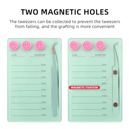 Mekupeu Acrylic Eyelash Extension Pallet Kits, Grafting False Eyelash Organizer Extension Pad Lash Tray,Magnetic Tweezer Holder - Durable Eyelash Extension Storage Organizer(Green sets) - 1