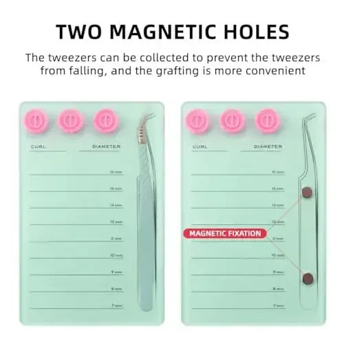 Mekupeu акриловые палетки для наращивания ресниц, наборы для прививки накладных ресниц, органайзер для накладных ресниц, подставка для ресниц, магнитный держатель для пинцета - прочный органайзер для хранения ресниц (зеленые наборы) - 1