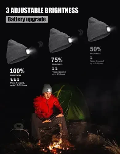 MELASA Unisex Hat with Light, USB Rechargeable Hands Free Headlamp LED Beanie, Winter Gifts for Men Dad Father Husband Him - 6