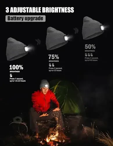 MELASA Unisex Hat with Light, USB Rechargeable Hands Free Headlamp LED Beanie, Winter Gifts for Men Dad Father Husband Him - 5