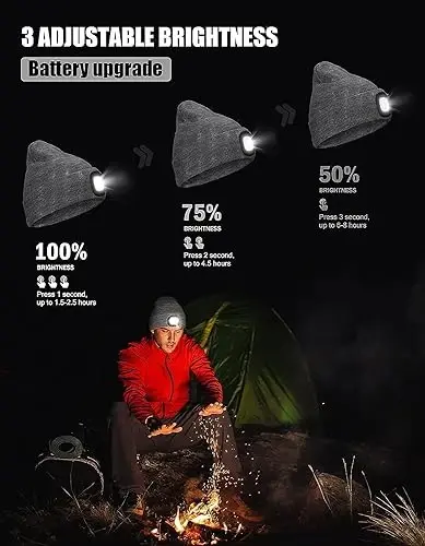 MELASA Unisex Hat with Light, USB Rechargeable Hands Free Headlamp LED Beanie, Winter Gifts for Men Dad Father Husband Him - 6