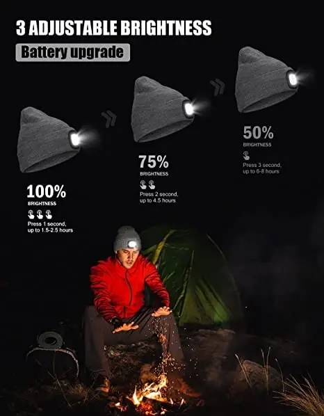 MELASA Unisex Hat with Light, USB Rechargeable Hands Free Headlamp LED Beanie, Winter Gifts for Men Dad Father Husband Him - 6