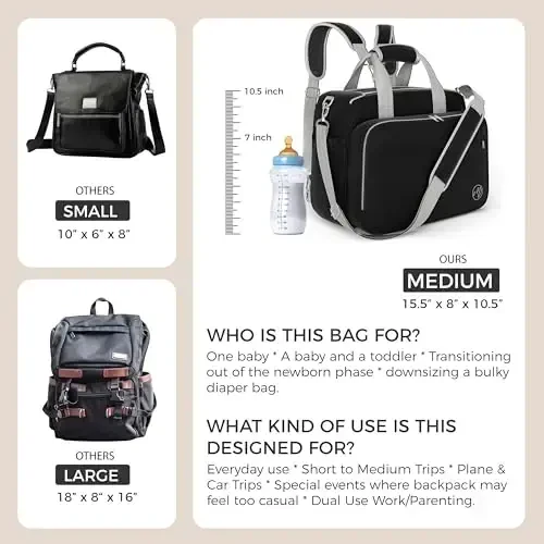 Mellories 4 in 1 Convertible Diaper Bag Tote For Baby Boys and Girls - Converts Into Diaper Backpack, Baby Tote, Stroller Bag and Crossbody Diaper Bag - Black Baby Travel Bag - Gift for Mom - 3