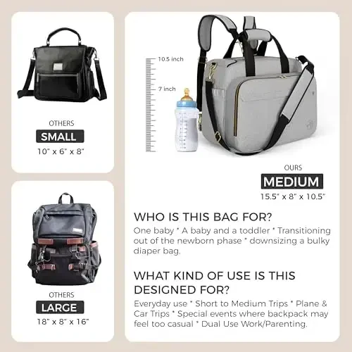 Mellories 4 in 1 Convertible Baby Diaper Bag – Converts from Tote to Backpack, Stroller & Crossbody Diaper Bag – Gray Baby Travel Bag – Gift for Moms - 3
