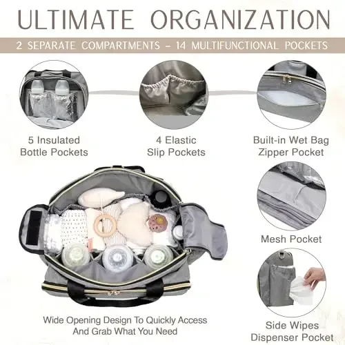 Mellories 4 in 1 Convertible Baby Diaper Bag – Converts from Tote to Backpack, Stroller & Crossbody Diaper Bag – Gray Baby Travel Bag – Gift for Moms - 4