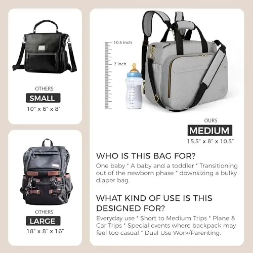 Mellories 4 in 1 Convertible Baby Diaper Bag – Converts from Tote to Backpack, Stroller & Crossbody Diaper Bag – Gray Baby Travel Bag – Gift for Moms - 3