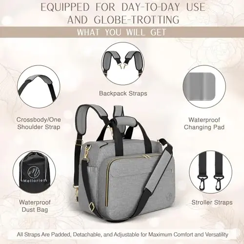 Mellories 4 in 1 Convertible Baby Diaper Bag – Converts from Tote to Backpack, Stroller & Crossbody Diaper Bag – Gray Baby Travel Bag – Gift for Moms - 6